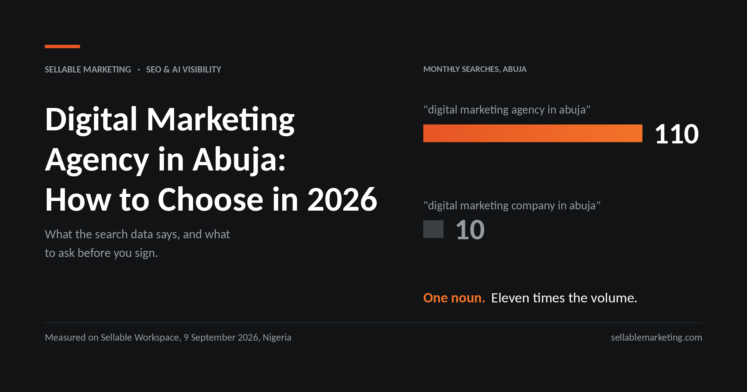 sellable workspace-digital-marketing-agency-abuja-Digital Marketing Agency in Abuja: How to Choose in 2026