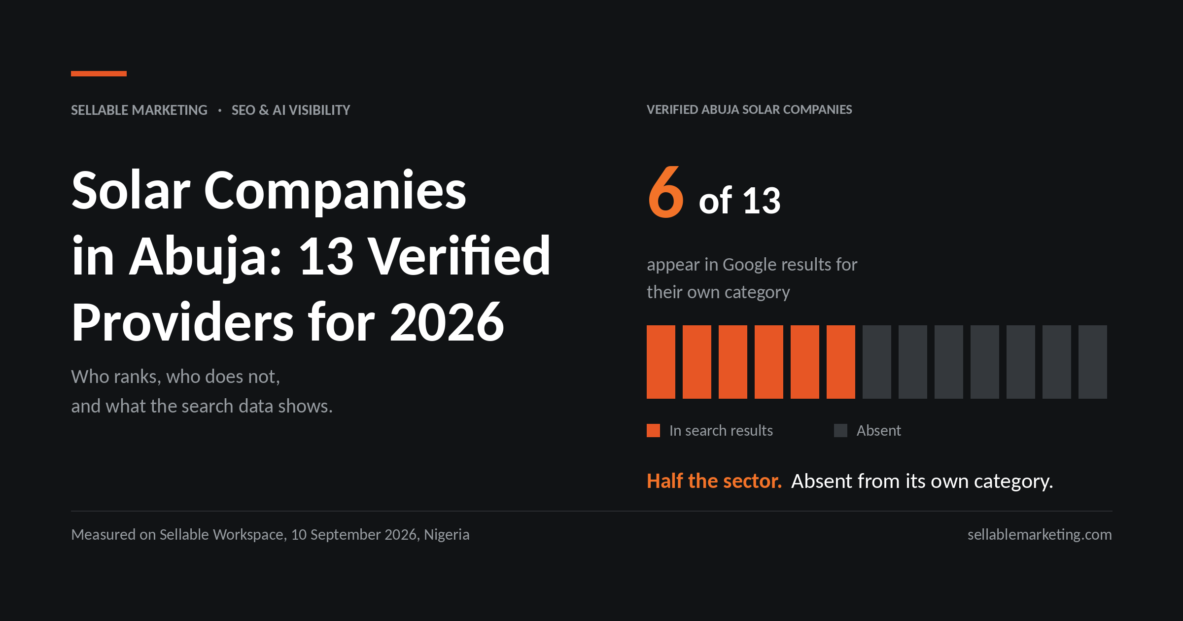 Solar Companies in Abuja: 13 Verified Providers for 2026Solar Companies in Abuja 13 Verified Providers for 2026