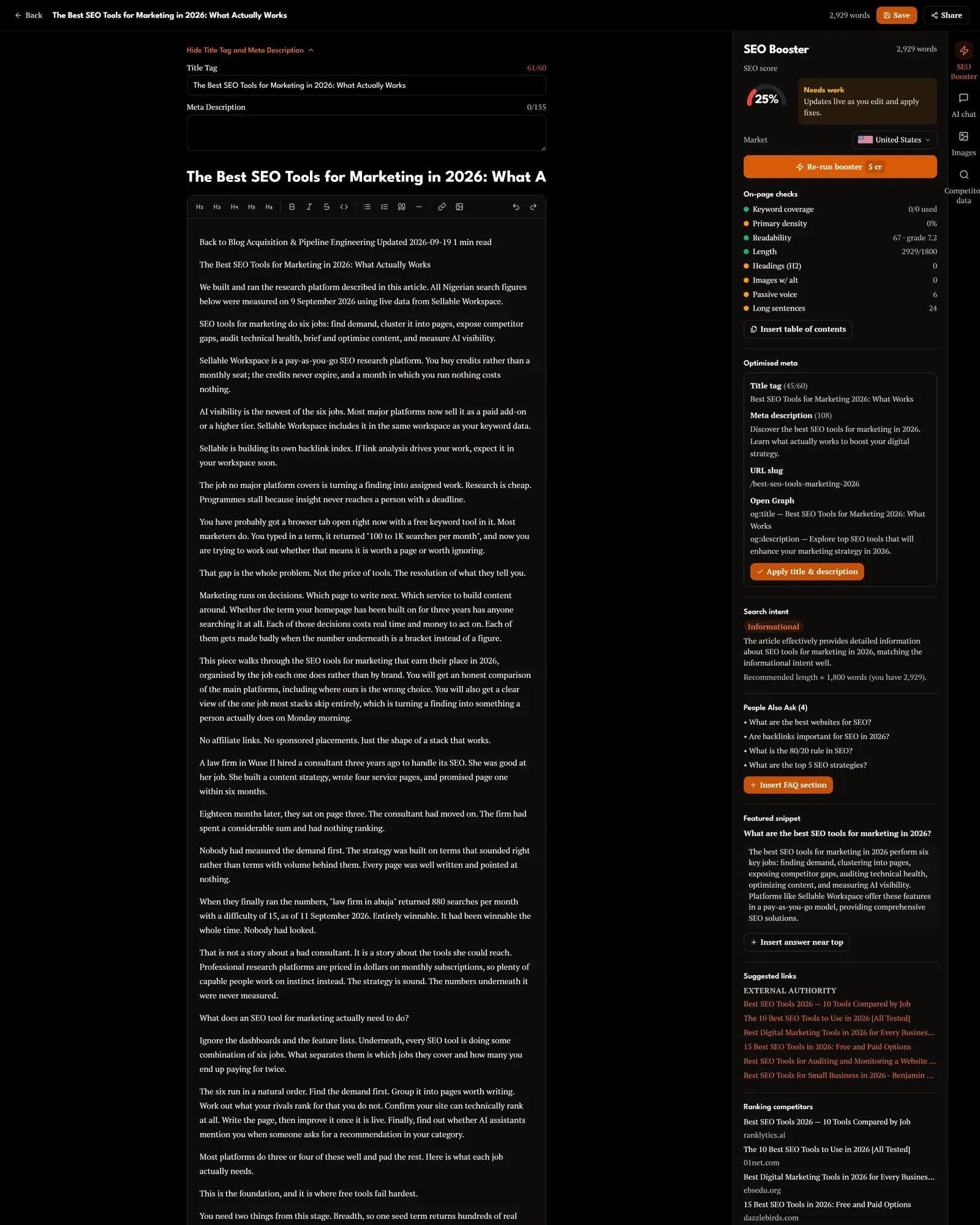 Content Optimizer with a Sellable Marketing blog post after SEO Booster: title and meta counters, the full article in the editor, SEO score, on-page checks and the optimised meta, keywords and People Also Ask suggestions.