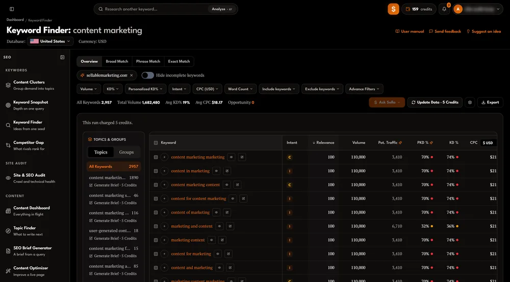 Real dashboard screenshots: a Keyword Finder report and the project board.