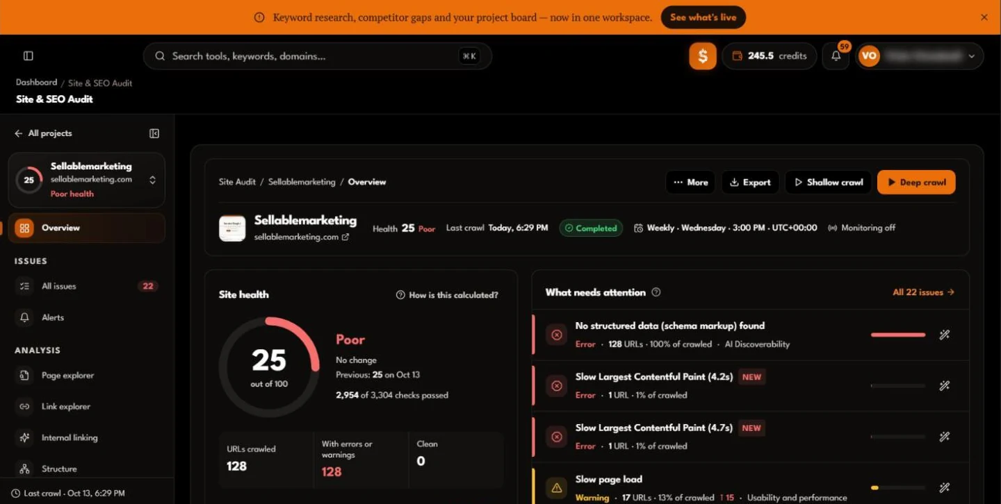Site Audit Overview after a real crawl of sellablemarketing.com: health 25 out of 100 with 2,954 of 3,304 checks passed, 128 URLs crawled, what needs attention, changes since the previous crawl, issue distribution, health by category, where the problems are, crawl diagnostics, URL inventory, and Search Console and Google Analytics panels (values blurred).